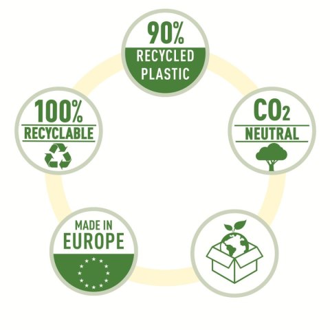 Leitz Przekładka numeryczna Leitz Recycle (12090000)